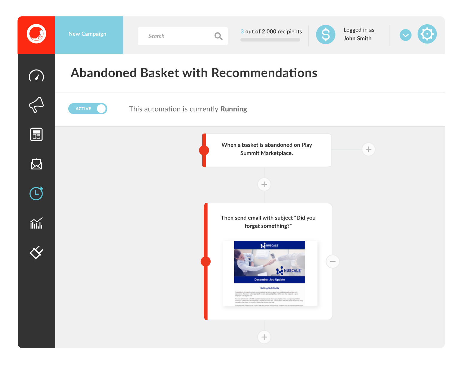 Illustration of the Abandoned Basket automation feature in Sitecore