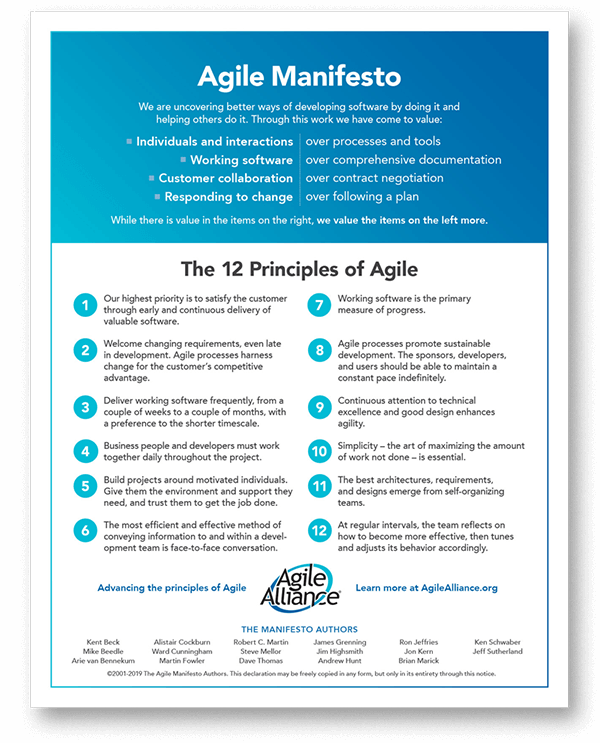 Principals of the Agile manifesto