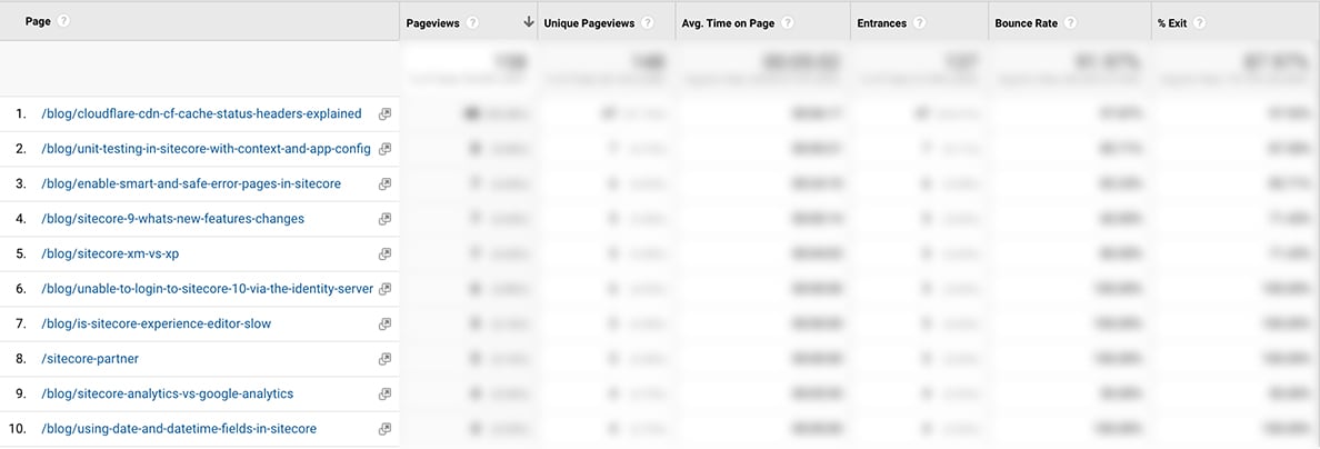 Screenshot of adding a new filter into a Google Analytics view
