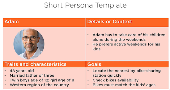Example of a persona in agile business analysis