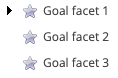 Screenshot of Sitecore goal facets