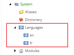 Supporting Multiple Language Based Domains in Headless Sitecore XM Cloud